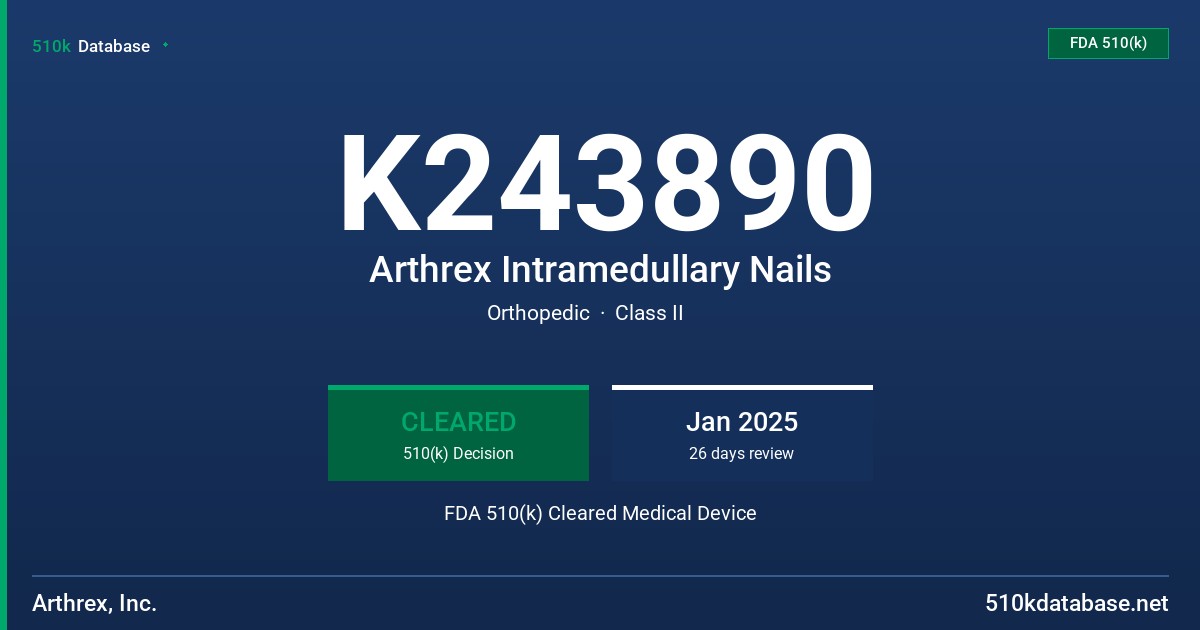 K243890 Arthrex Intramedullary Nails FDA 510(k) Cleared Medical Device
