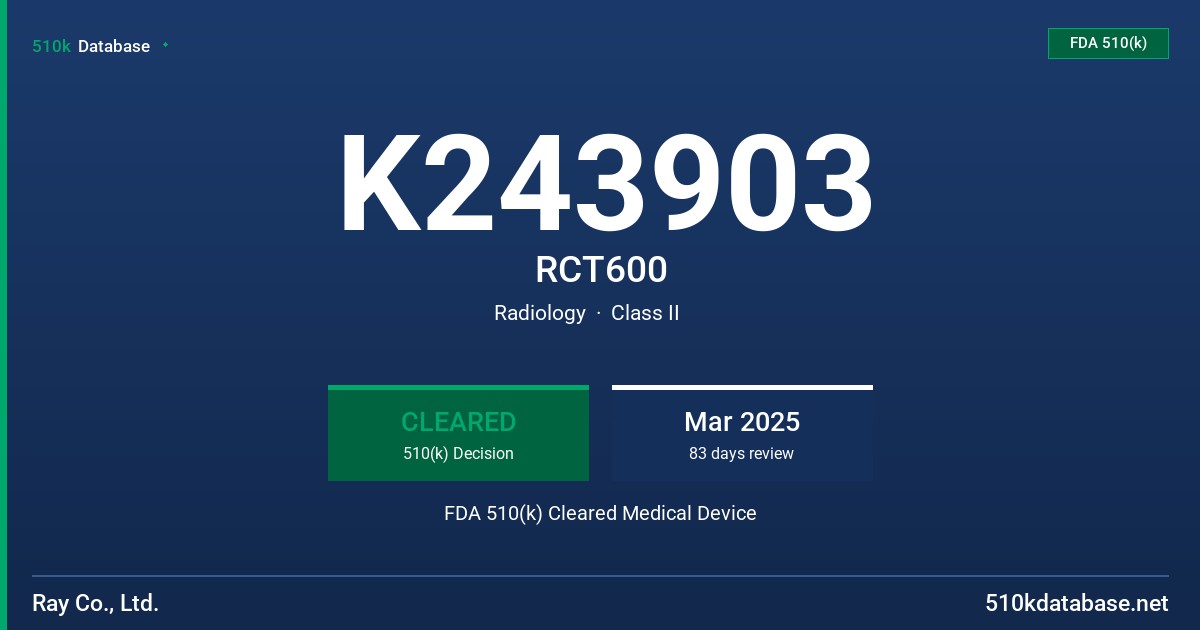 K243903 RCT600 FDA 510(k) Cleared Medical Device