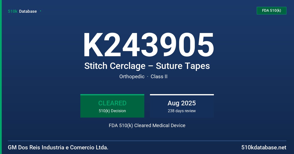K243905 Stitch Cerclage – Suture Tapes FDA 510(k) Cleared Medical Device