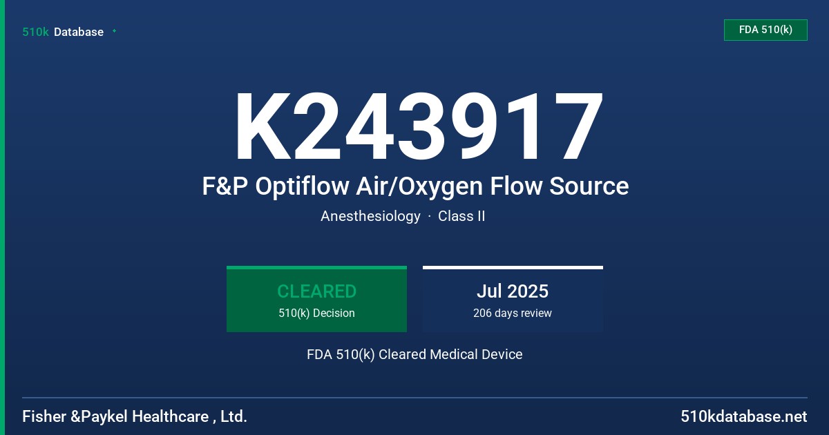 K243917 F&P Optiflow Air/Oxygen Flow Source FDA 510(k) Cleared Medical Device