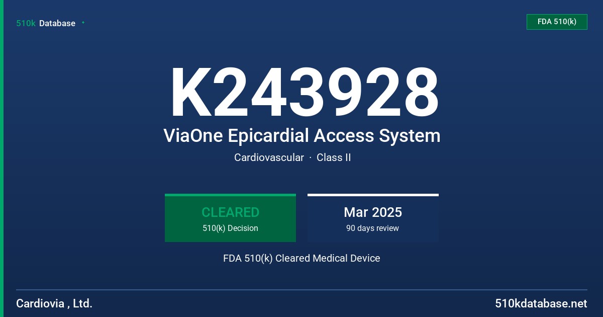 K243928 ViaOne Epicardial Access System FDA 510(k) Cleared Medical Device