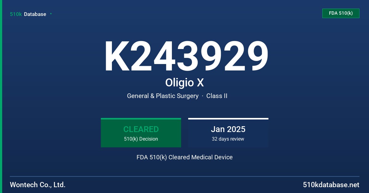 K243929 Oligio X FDA 510(k) Cleared Medical Device