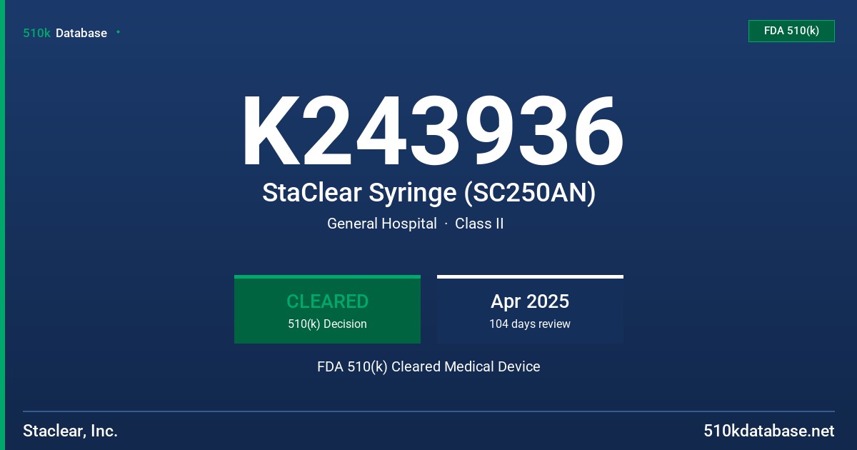 K243936 StaClear Syringe (SC250AN) FDA 510(k) Cleared Medical Device