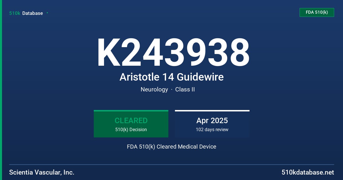 K243938 Aristotle 14 Guidewire FDA 510(k) Cleared Medical Device