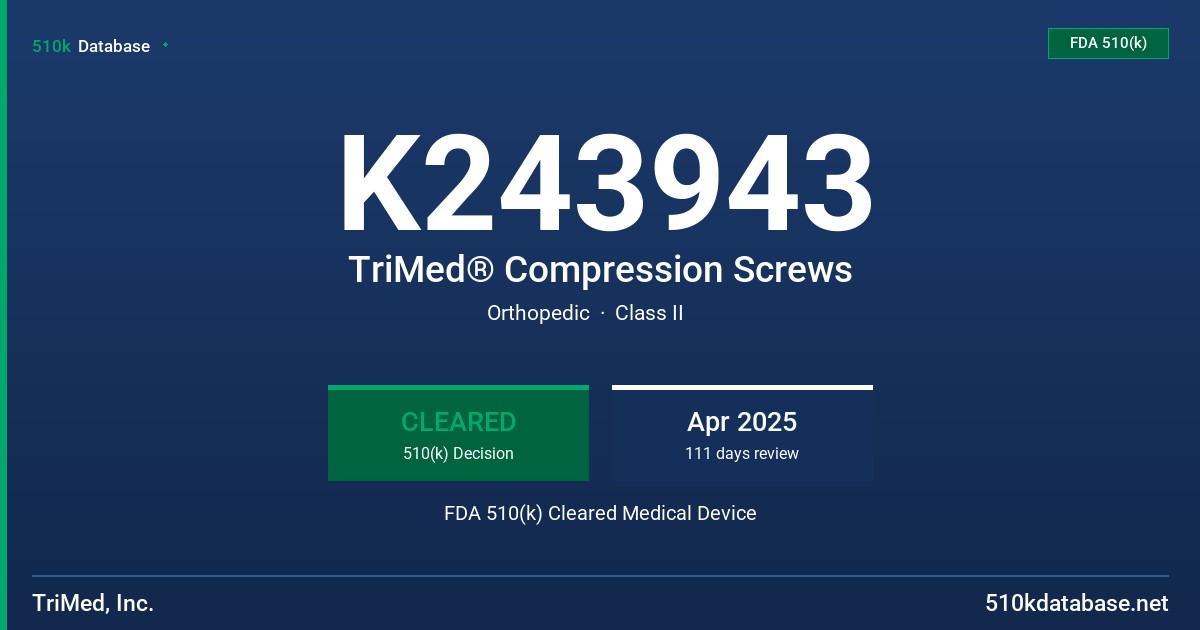 K243943 TriMed® Compression Screws FDA 510(k) Cleared Medical Device