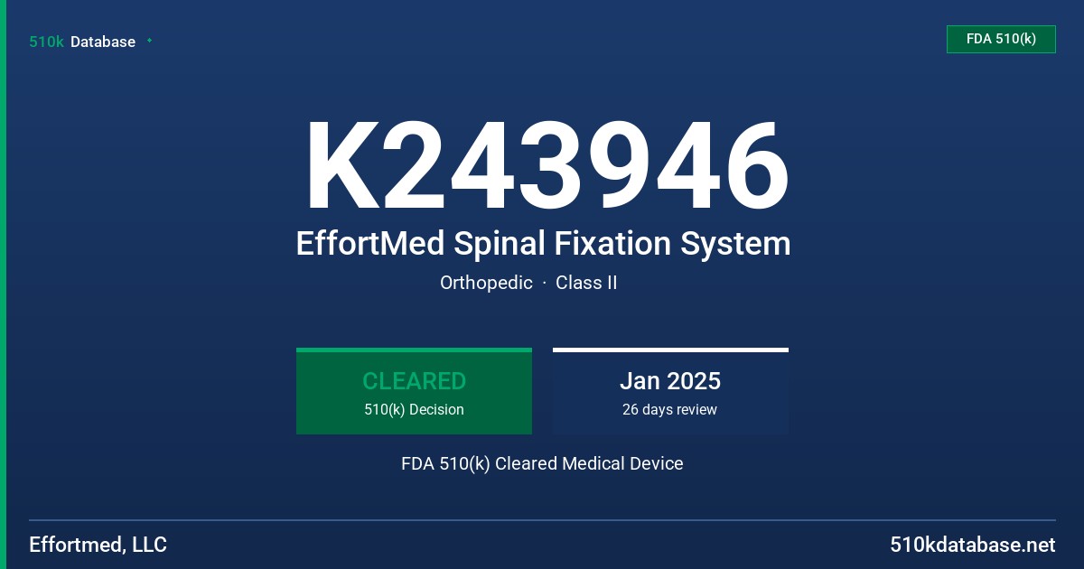K243946 EffortMed Spinal Fixation System FDA 510(k) Cleared Medical Device