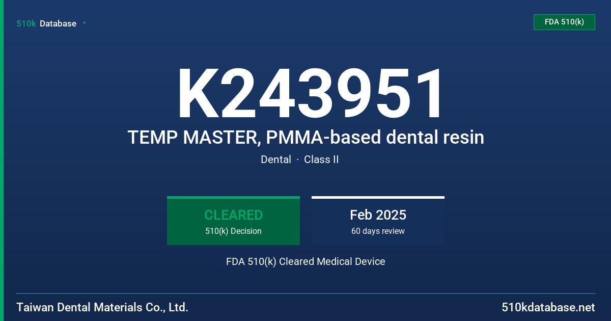 K243951 TEMP MASTER, PMMA-based dental resin FDA 510(k) Cleared Medical Device