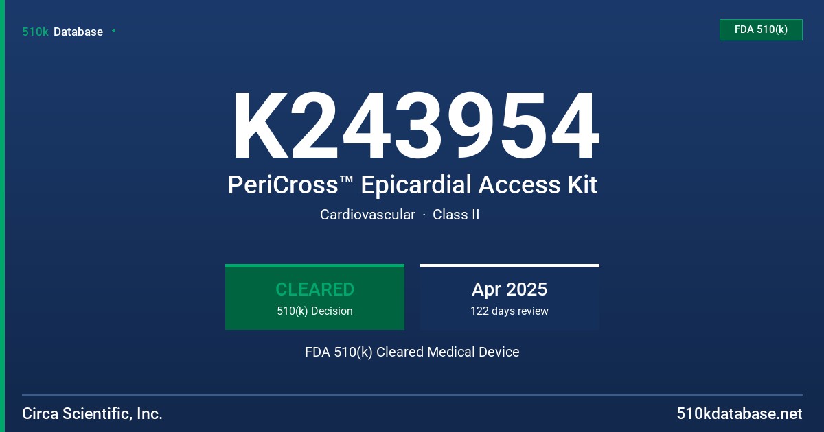 K243954 PeriCross™ Epicardial Access Kit FDA 510(k) Cleared Medical Device