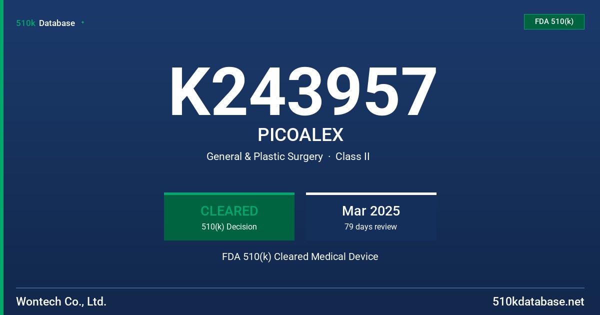 K243957 PICOALEX FDA 510(k) Cleared Medical Device