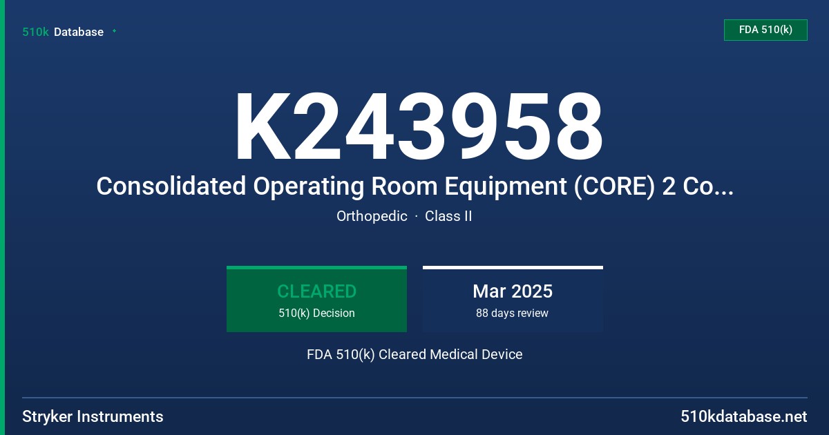 K243958 Consolidated Operating Room Equipment (CORE) 2 Console FDA 510(k) Cleared Medical Device