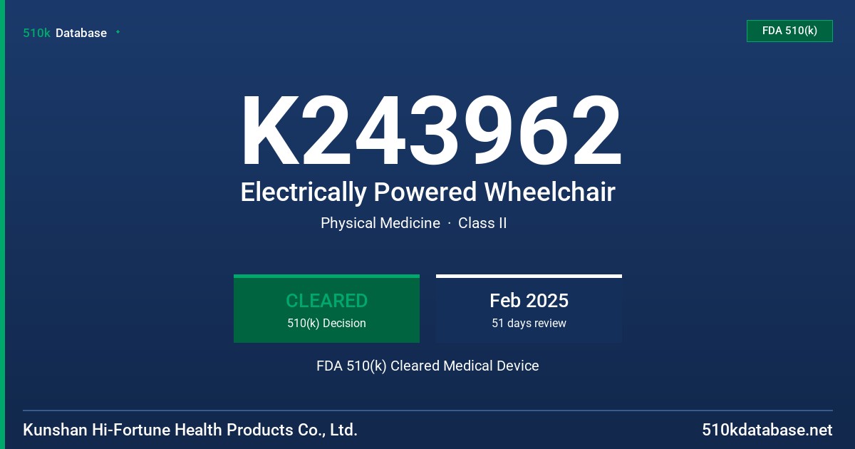 K243962 Electrically Powered Wheelchair FDA 510(k) Cleared Medical Device