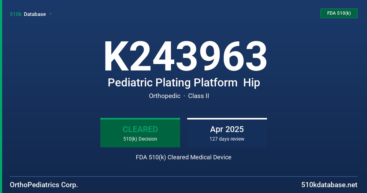 K243963 Pediatric Plating Platform  Hip FDA 510(k) Cleared Medical Device
