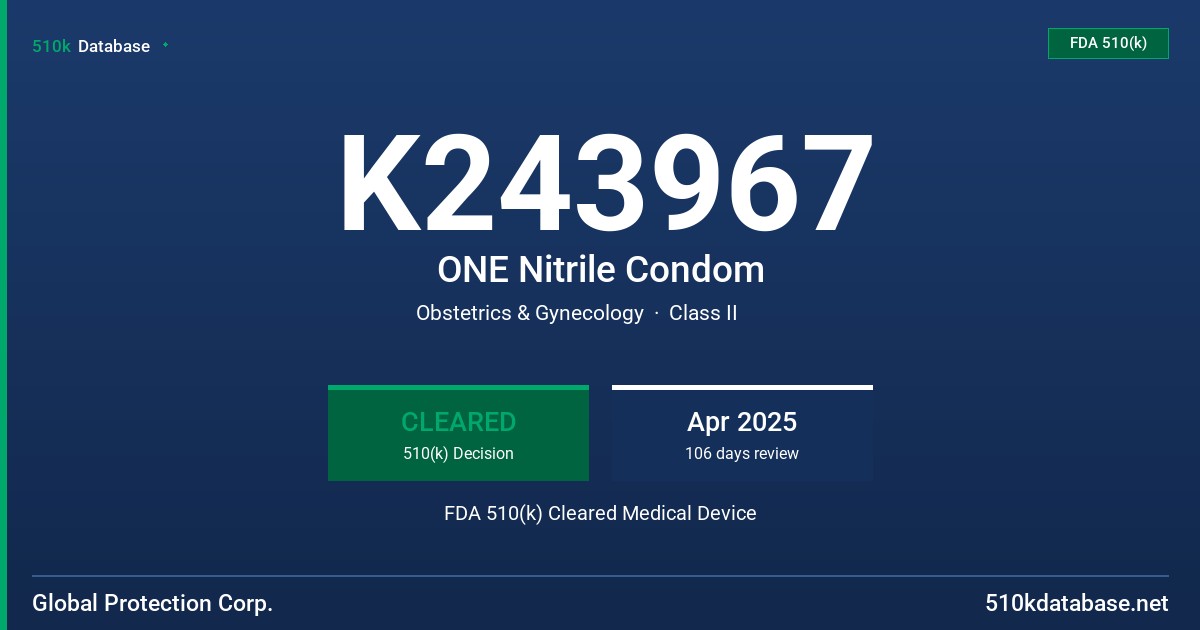 K243967 ONE Nitrile Condom FDA 510(k) Cleared Medical Device