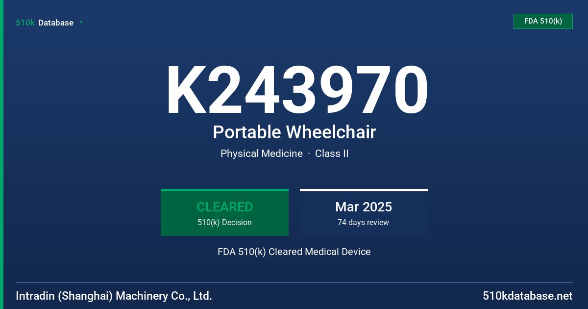 K243970 Portable Wheelchair FDA 510(k) Cleared Medical Device