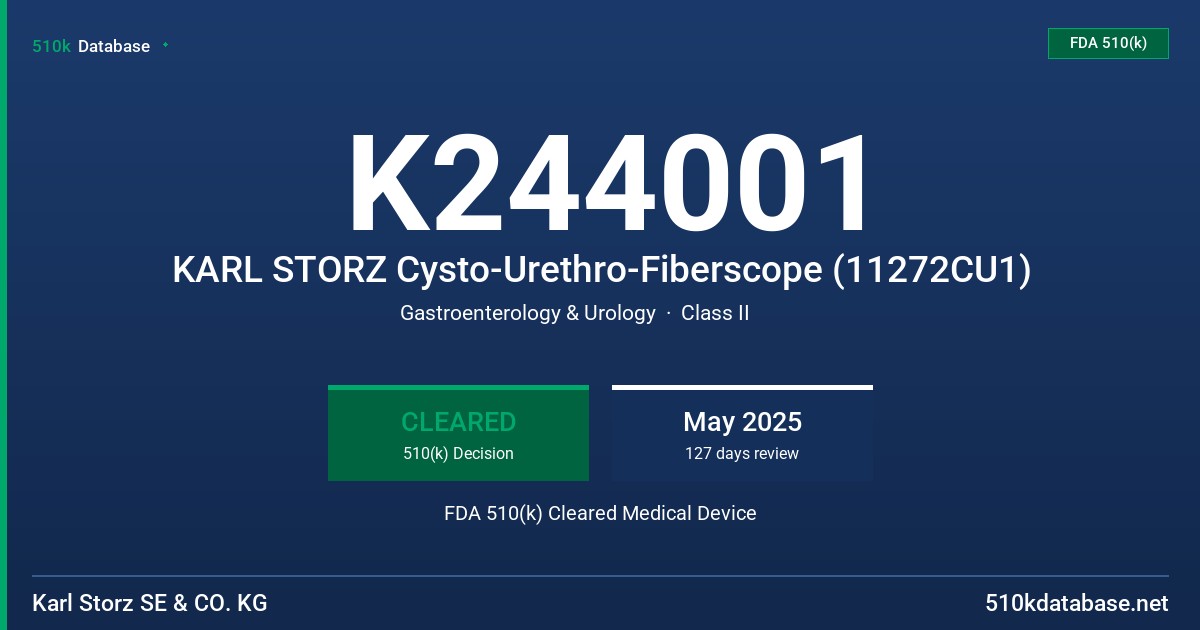 K244001 KARL STORZ Cysto-Urethro-Fiberscope (11272CU1) FDA 510(k) Cleared Medical Device