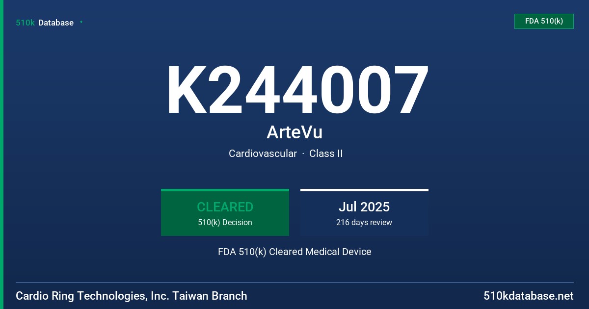 K244007 ArteVu FDA 510(k) Cleared Medical Device