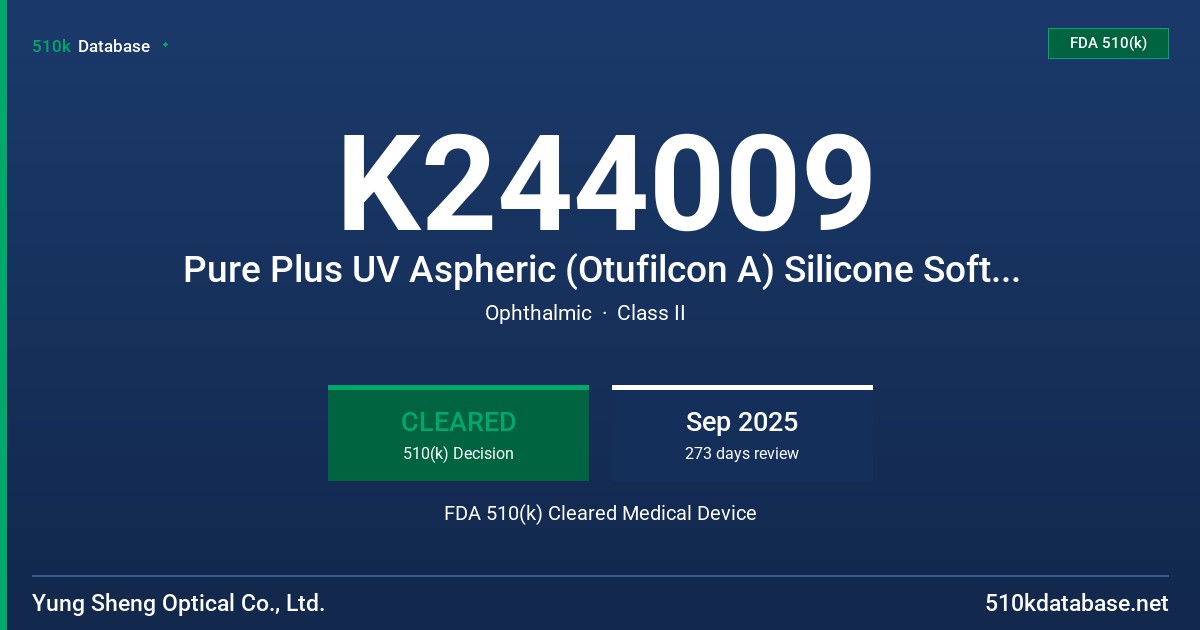 K244009 Pure Plus UV Aspheric (Otufilcon A) Silicone Soft (hydrophilic) Contact Lens for Daily Wear (Daily Wear) FDA 510(k) Cleared Medical Device