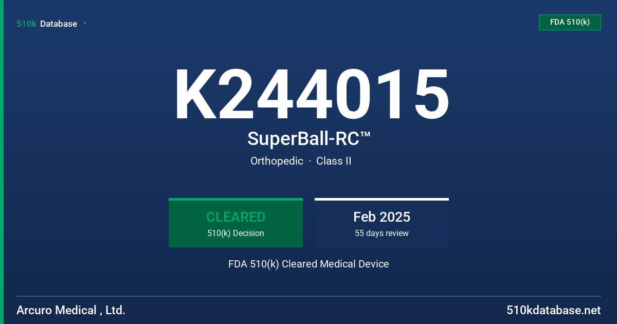 K244015 SuperBall-RC™ FDA 510(k) Cleared Medical Device