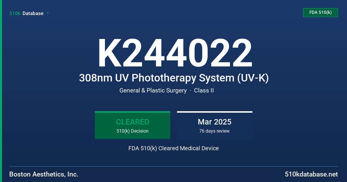 K244022 308nm UV Phototherapy System (UV-K) FDA 510(k) Cleared Medical Device