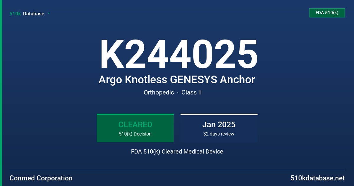 K244025 Argo Knotless GENESYS Anchor FDA 510(k) Cleared Medical Device