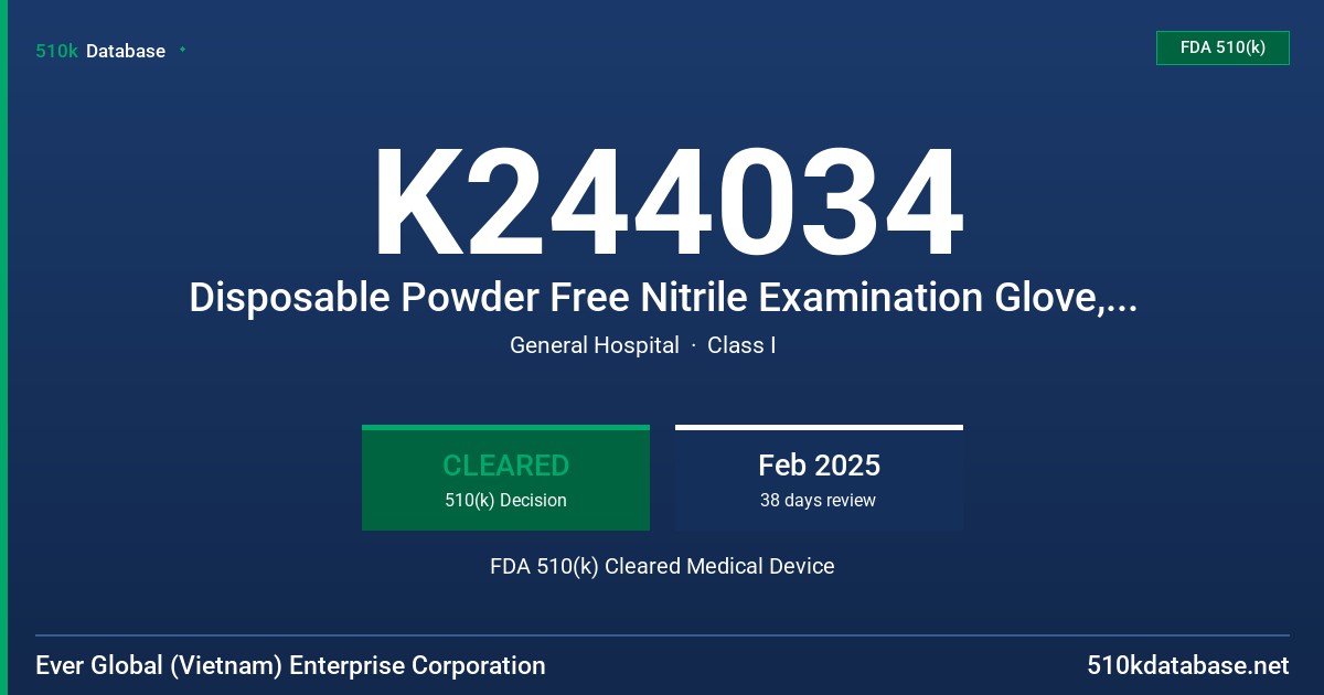 K244034 Disposable Powder Free Nitrile Examination Glove, Blue Color, Tested For Use With Chemotherapy Drugs and Fentanyl Citrate and Xylazine FDA 510(k) Cleared Medical Device