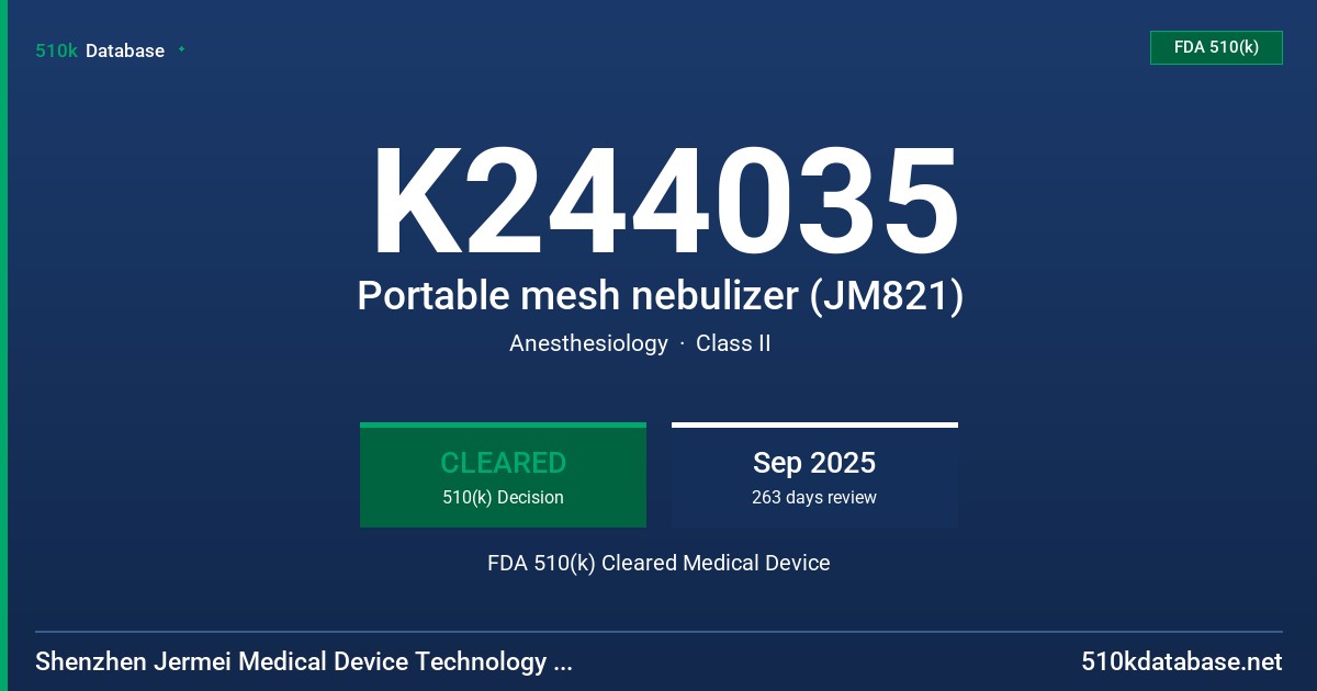 K244035 Portable mesh nebulizer (JM821) FDA 510(k) Cleared Medical Device