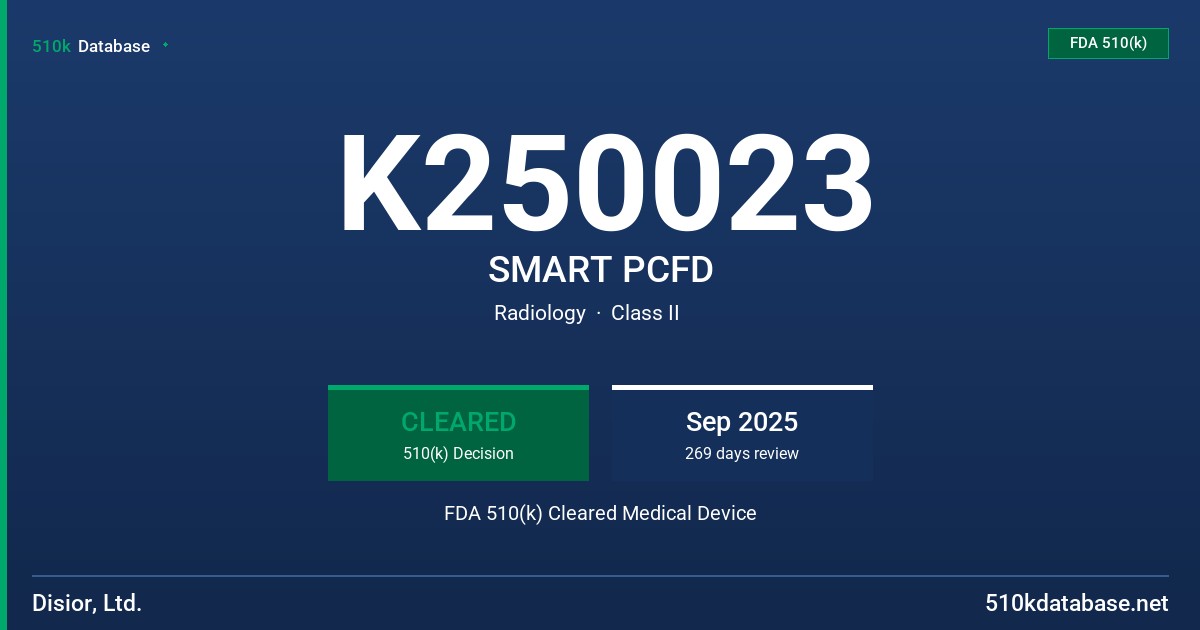 K250023 SMART PCFD FDA 510(k) Cleared Medical Device