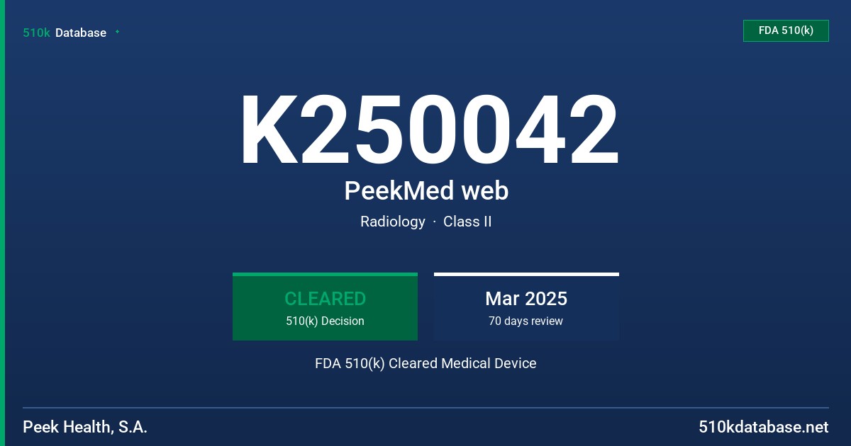 K250042 PeekMed web FDA 510(k) Cleared Medical Device