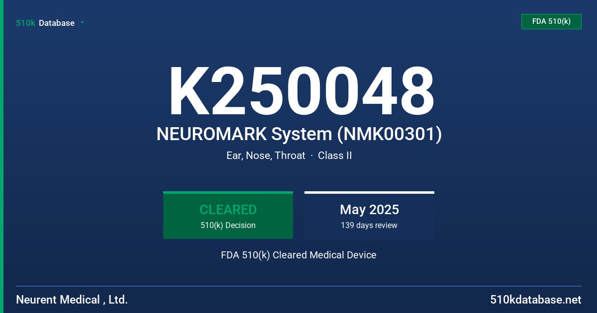 K250048 NEUROMARK System (NMK00301) FDA 510(k) Cleared Medical Device