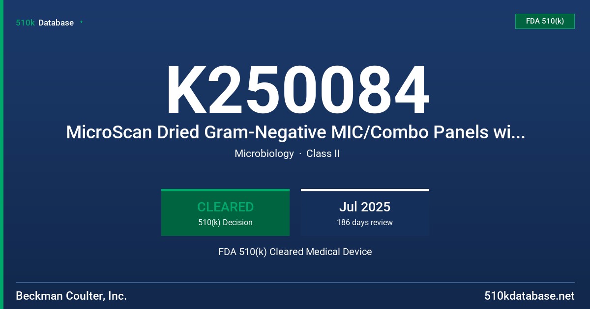 K250084 MicroScan Dried Gram-Negative MIC/Combo Panels with Aztreonam (AZT) (0.5-64 µg/mL) FDA 510(k) Cleared Medical Device