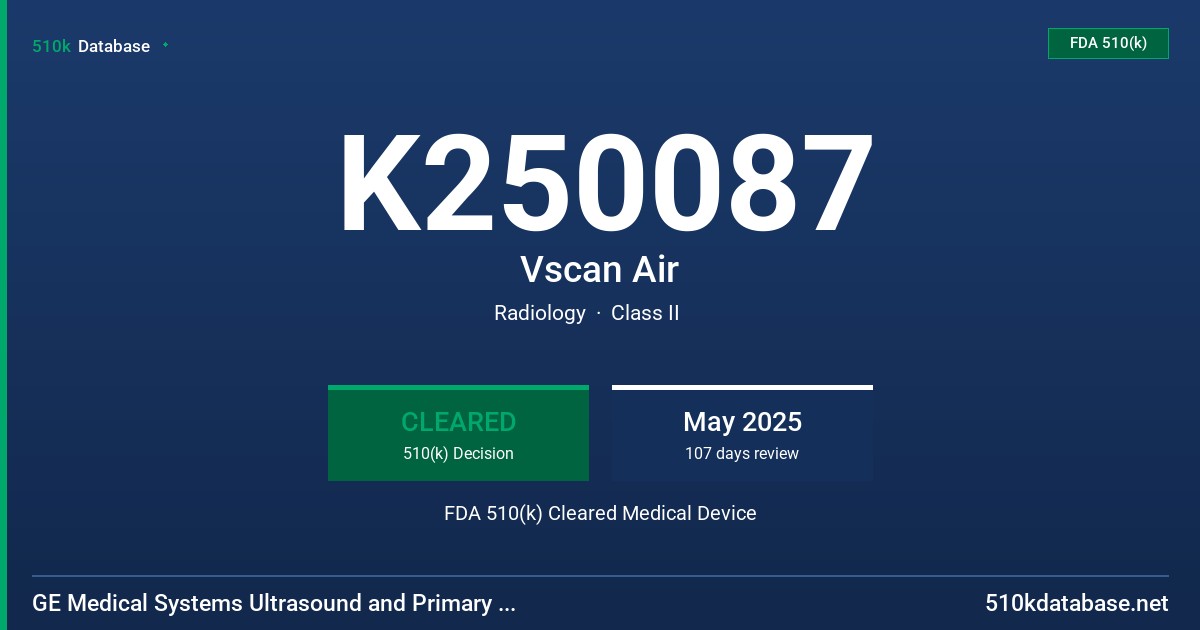K250087 Vscan Air FDA 510(k) Cleared Medical Device