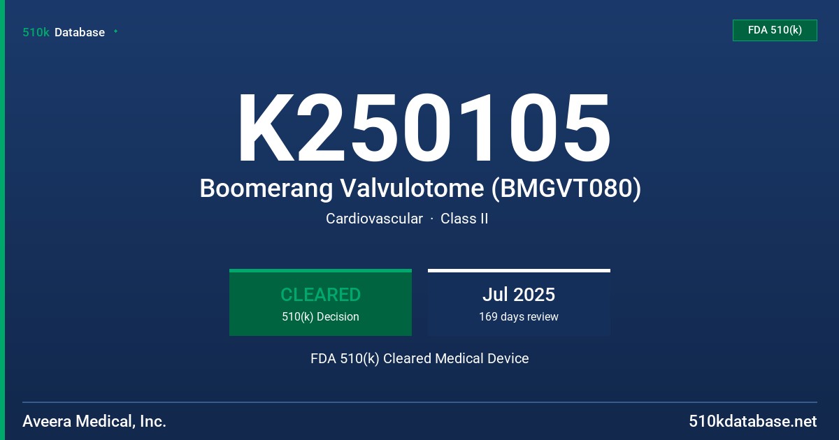 K250105 Boomerang Valvulotome (BMGVT080) FDA 510(k) Cleared Medical Device