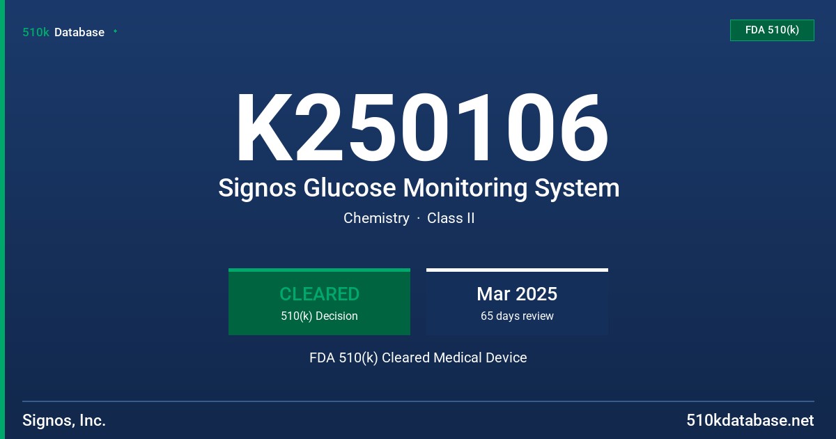 K250106 Signos Glucose Monitoring System FDA 510(k) Cleared Medical Device