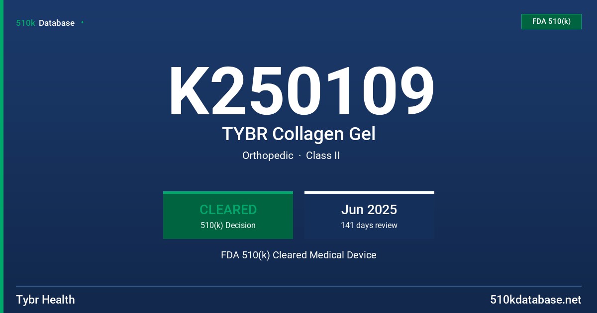 K250109 TYBR Collagen Gel FDA 510(k) Cleared Medical Device