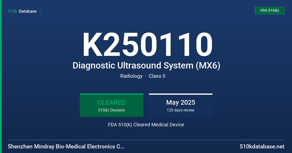 K250110 Diagnostic Ultrasound System (MX6) FDA 510(k) Cleared Medical Device
