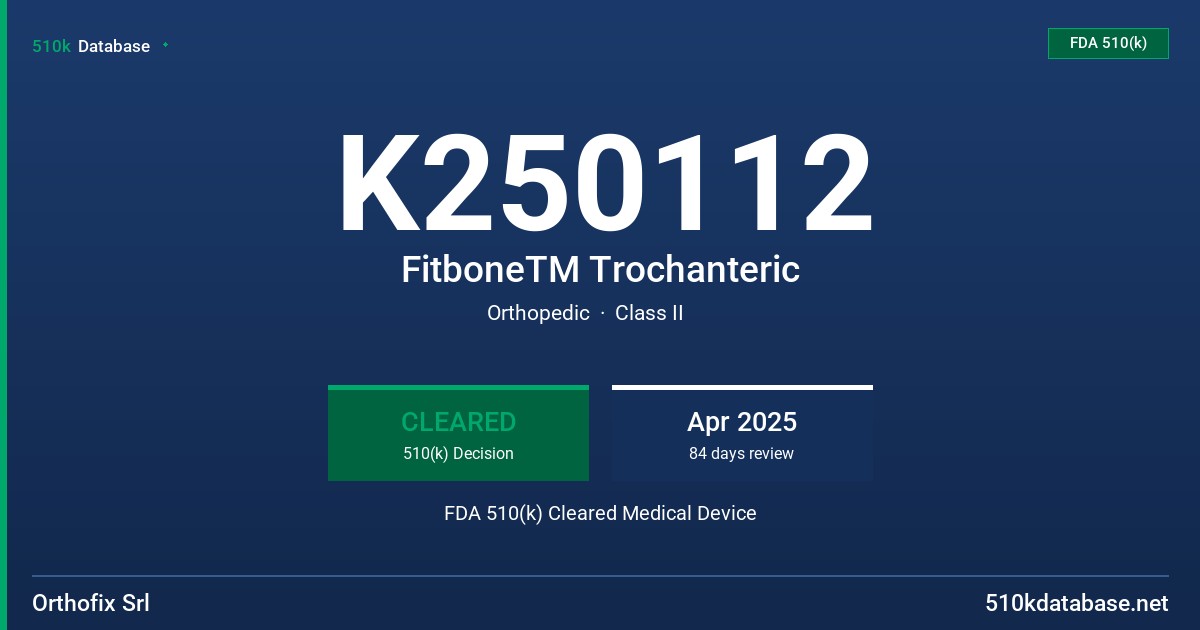 K250112 FitboneTM Trochanteric FDA 510(k) Cleared Medical Device