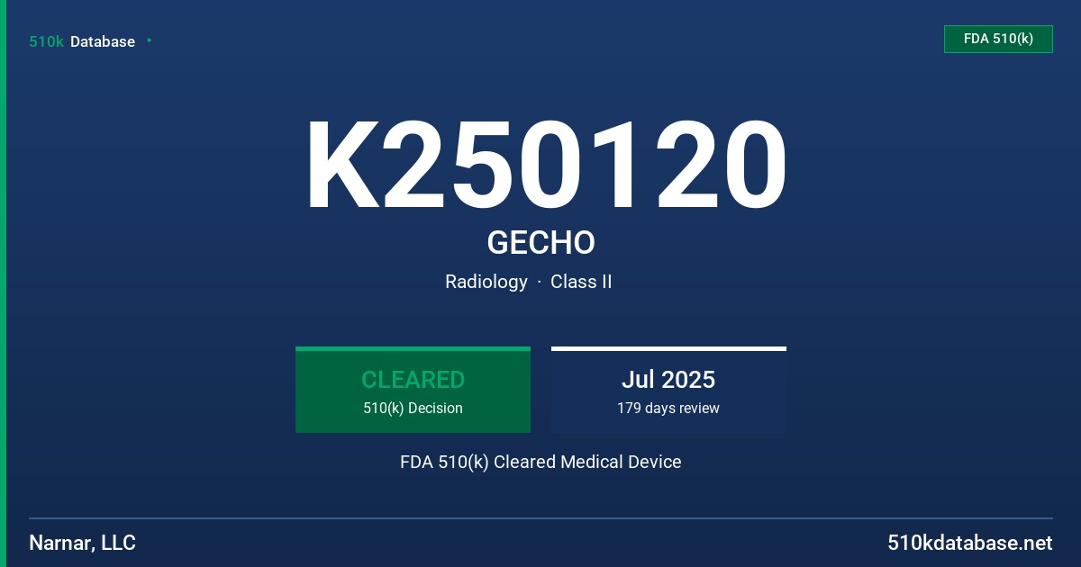 K250120 GECHO FDA 510(k) Cleared Medical Device
