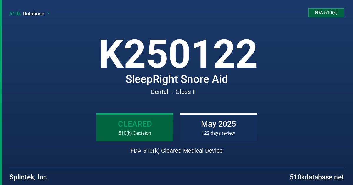 K250122 SleepRight Snore Aid FDA 510(k) Cleared Medical Device