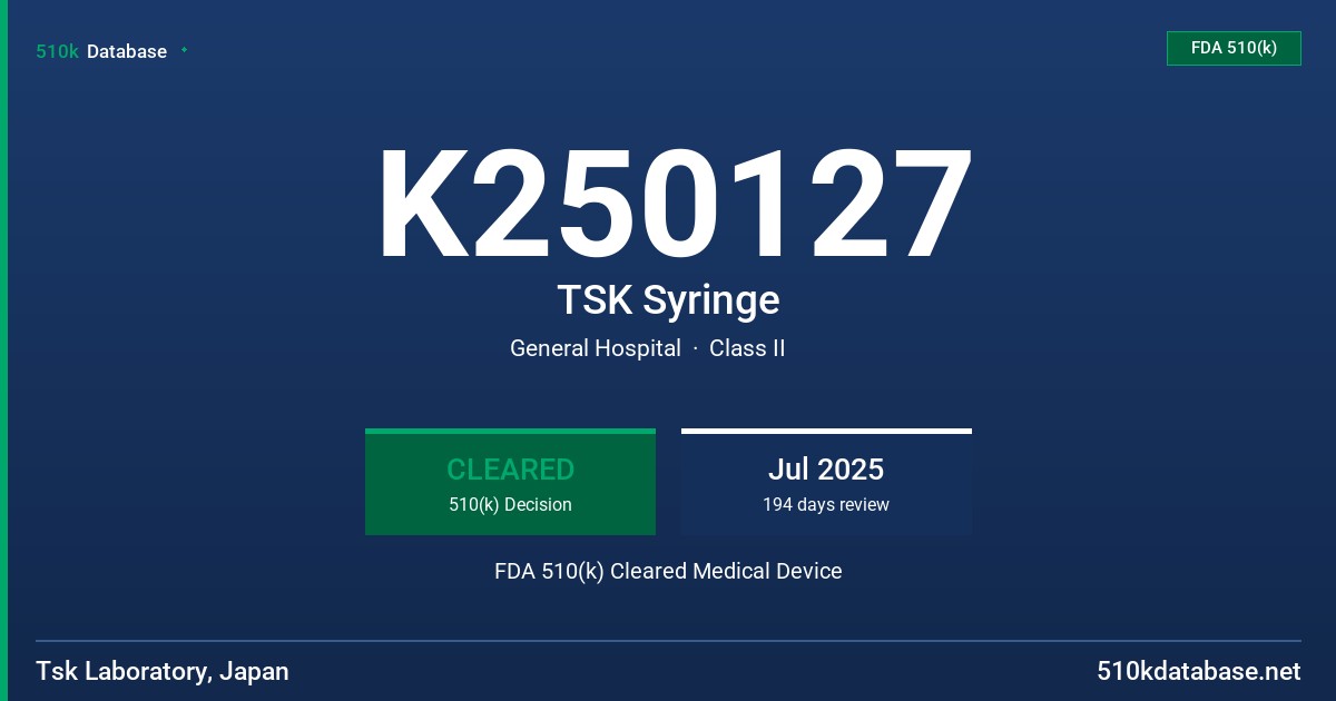 K250127 TSK Syringe FDA 510(k) Cleared Medical Device