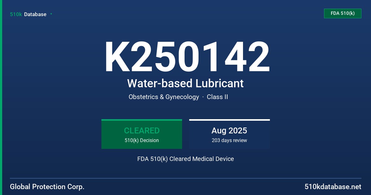K250142 Water-based Lubricant FDA 510(k) Cleared Medical Device