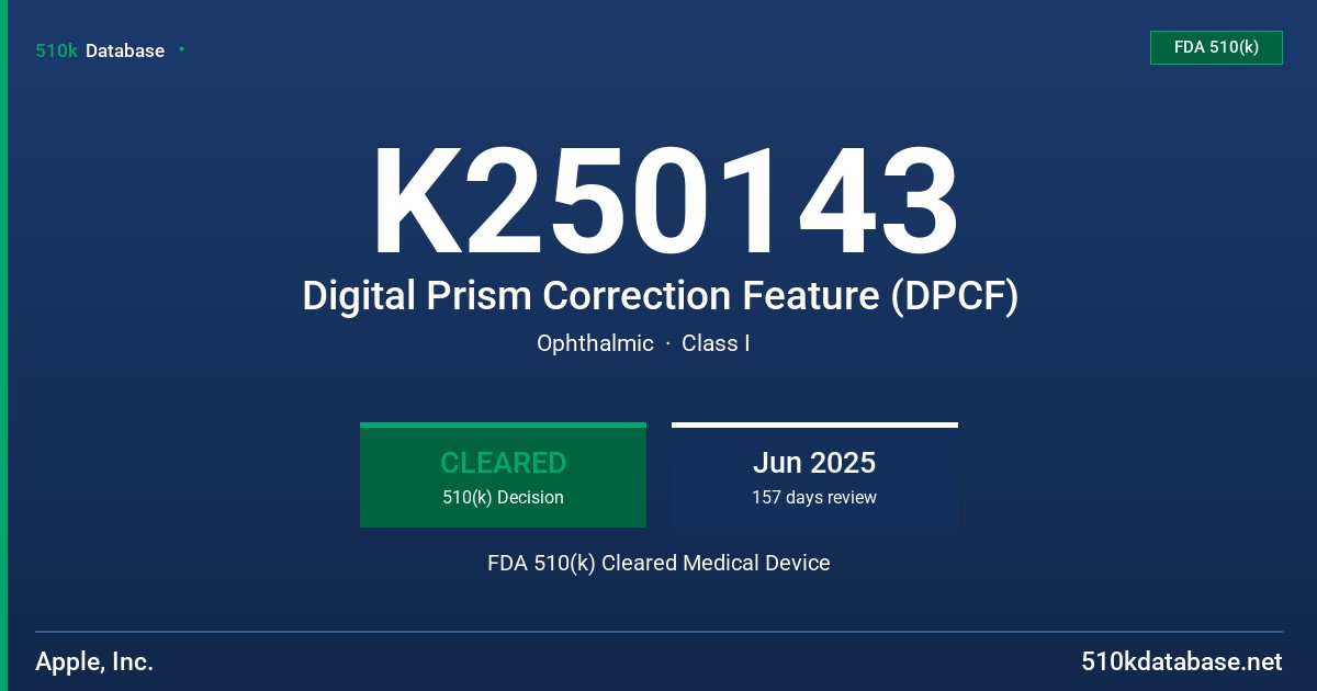 K250143 Digital Prism Correction Feature (DPCF) FDA 510(k) Cleared Medical Device