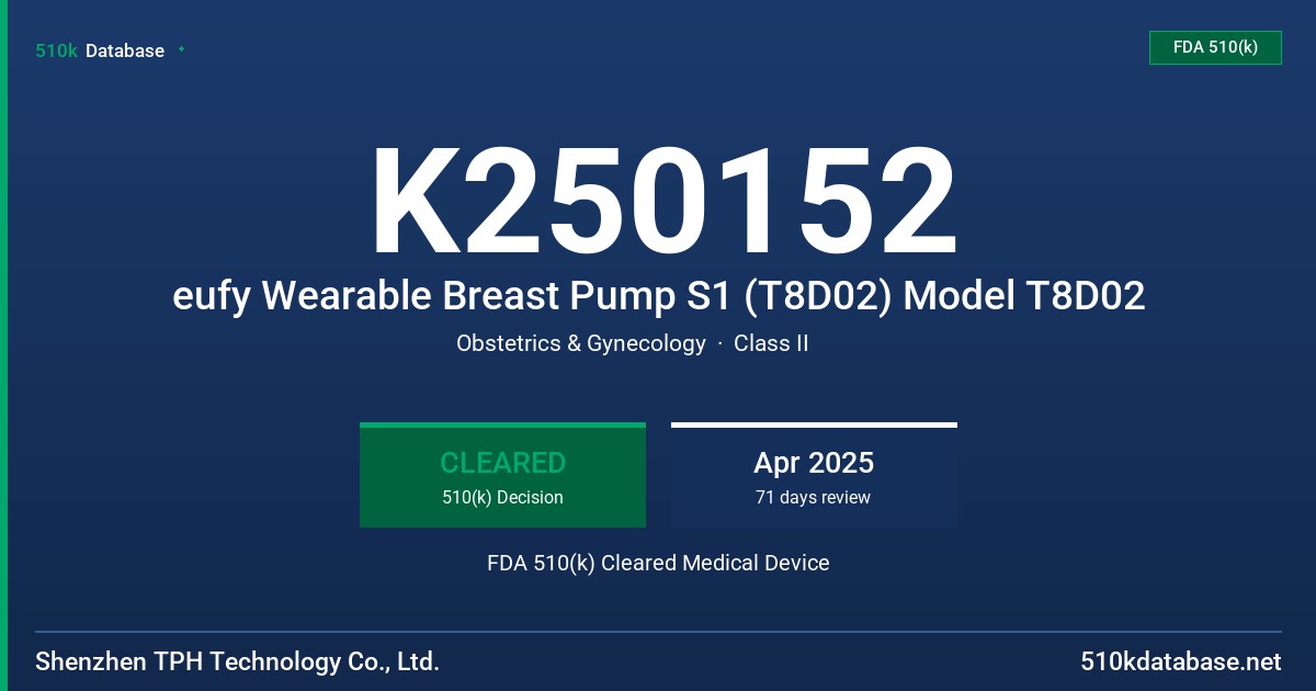 K250152 eufy Wearable Breast Pump S1 (T8D02) Model T8D02 FDA 510(k) Cleared Medical Device