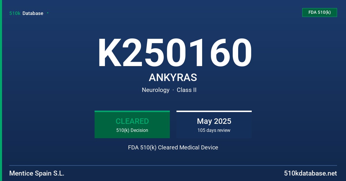 K250160 ANKYRAS FDA 510(k) Cleared Medical Device