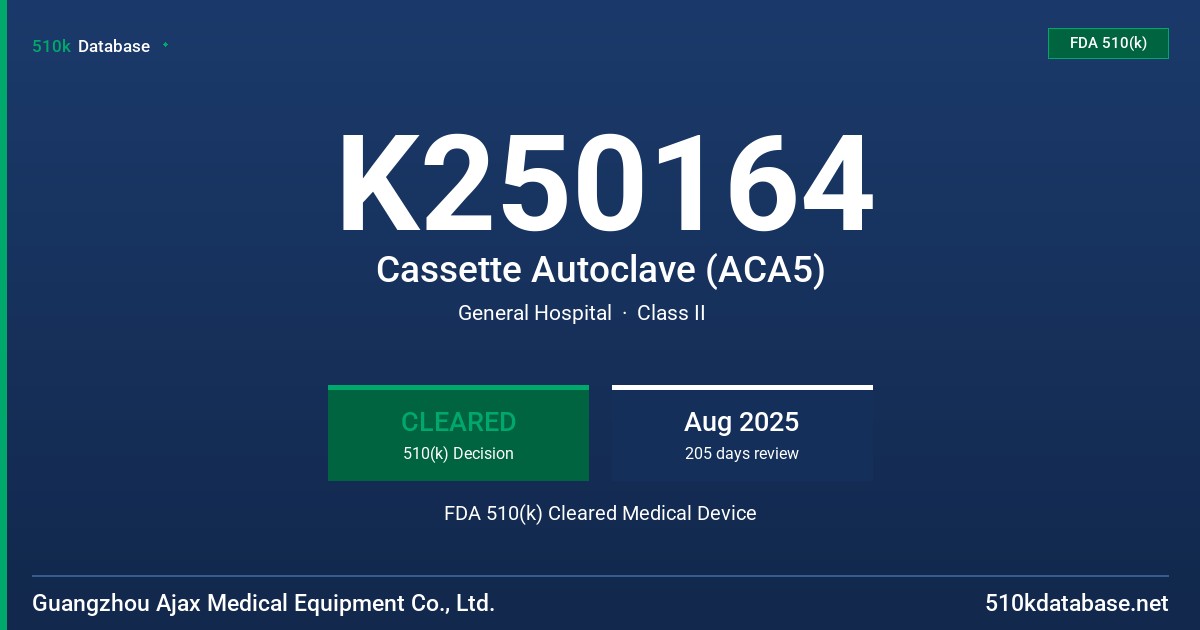 K250164 Cassette Autoclave (ACA5) FDA 510(k) Cleared Medical Device