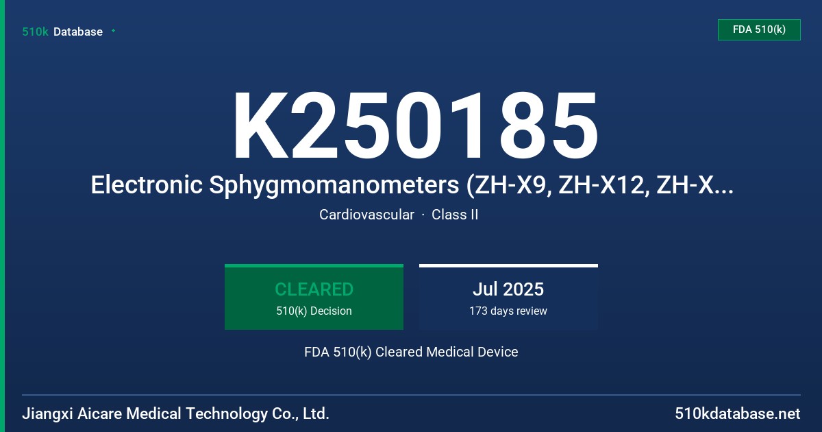 K250185 Electronic Sphygmomanometers (ZH-X9, ZH-X12, ZH-X16, ZH-X17, ZH-X18, ZH-X19, ZH-X23, ZH-X24) FDA 510(k) Cleared Medical Device