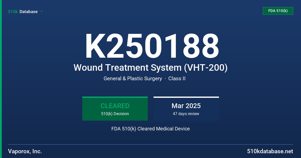 K250188 Wound Treatment System (VHT-200) FDA 510(k) Cleared Medical Device