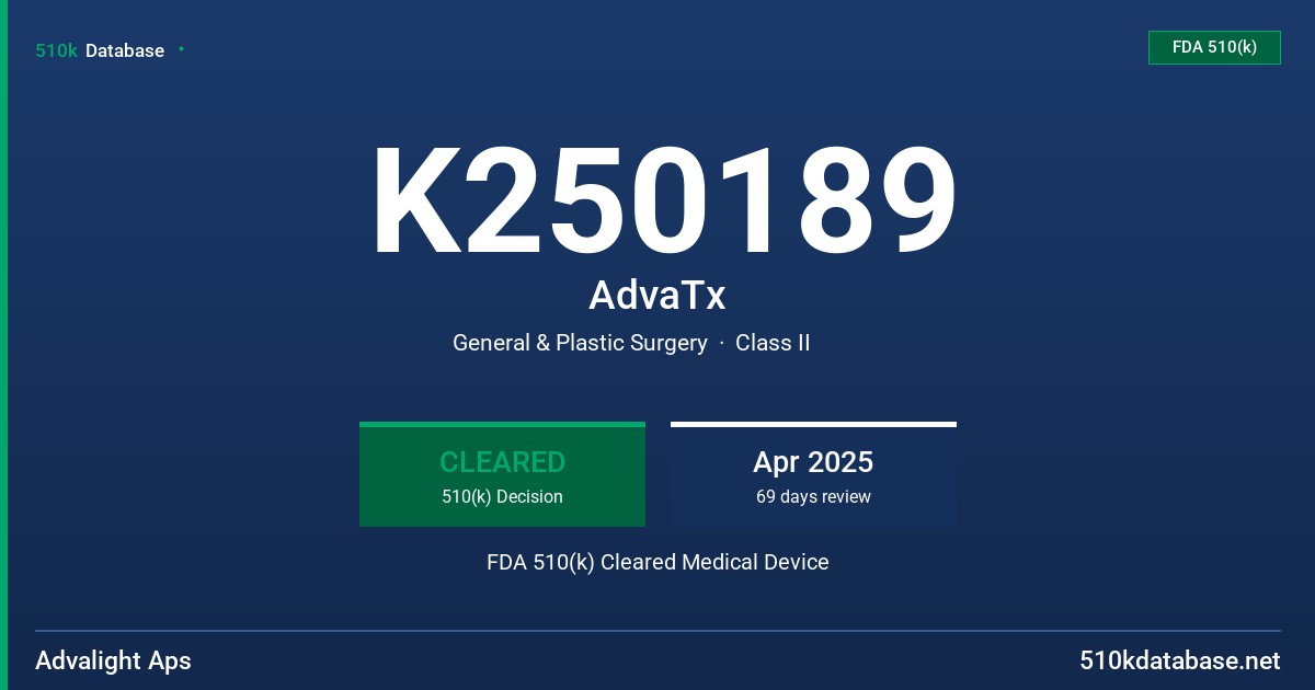 K250189 AdvaTx FDA 510(k) Cleared Medical Device