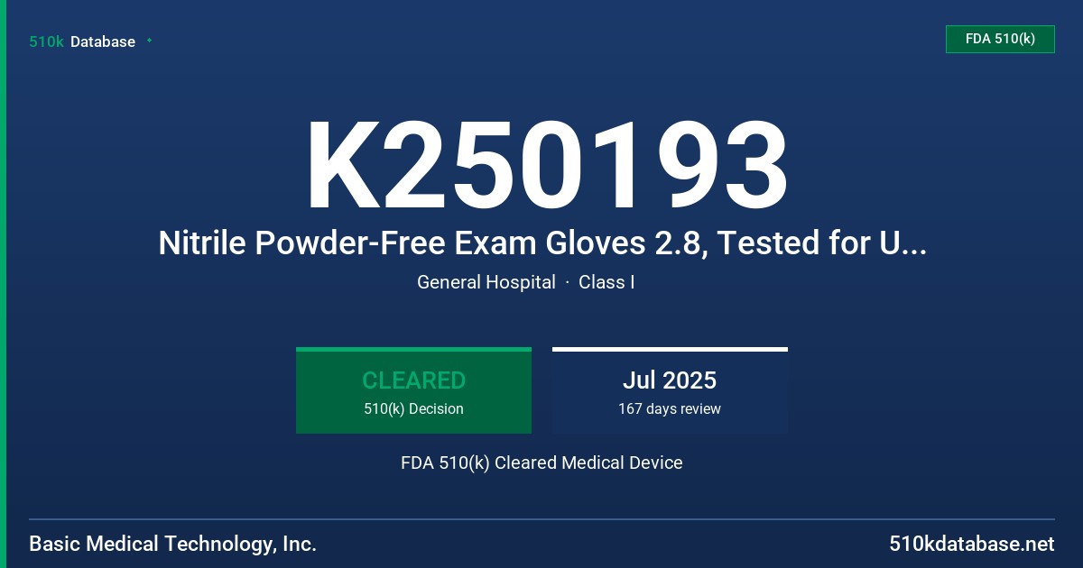 K250193 Nitrile Powder-Free Exam Gloves 2.8, Tested for Use with Chemotherapy Drugs, Opioid Fentanyl Citrate, Simulated Gastric Acid (light blue, dark blue) FDA 510(k) Cleared Medical Device