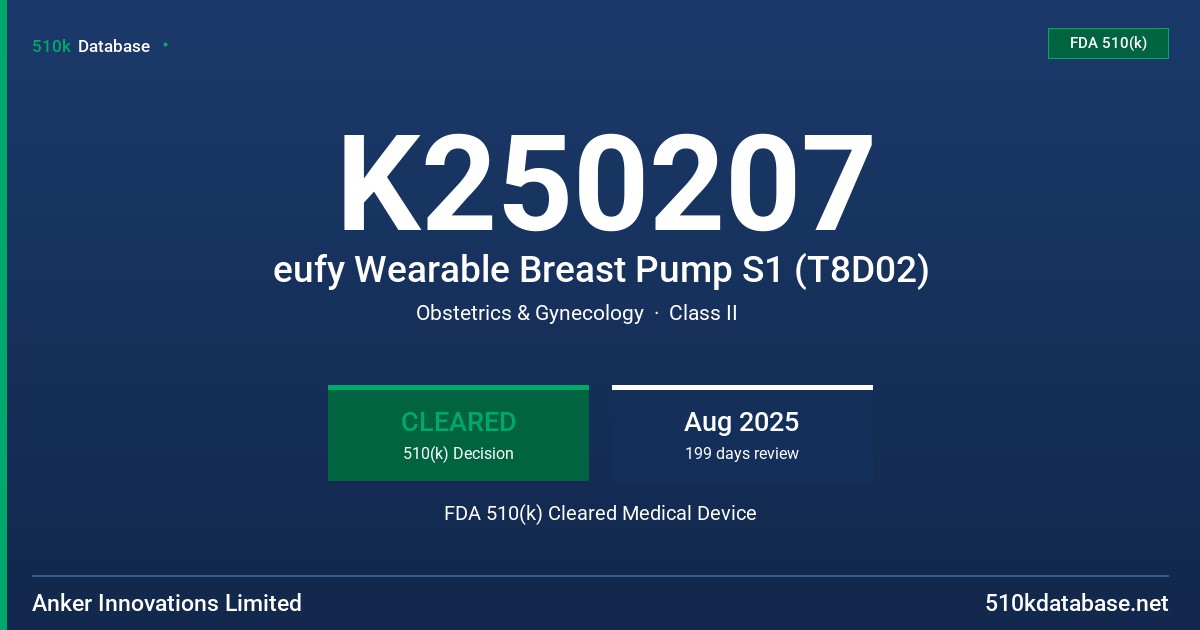 K250207 eufy Wearable Breast Pump S1 (T8D02) FDA 510(k) Cleared Medical Device
