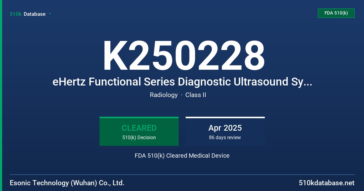 K250228 eHertz Functional Series Diagnostic Ultrasound System (eHertz C, eHertz E,  eHertz R, eHertz S) FDA 510(k) Cleared Medical Device